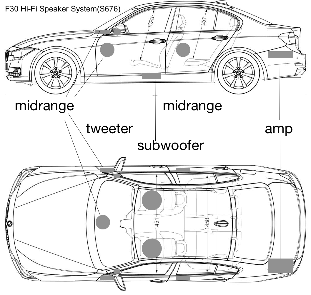 Схема bmw f30